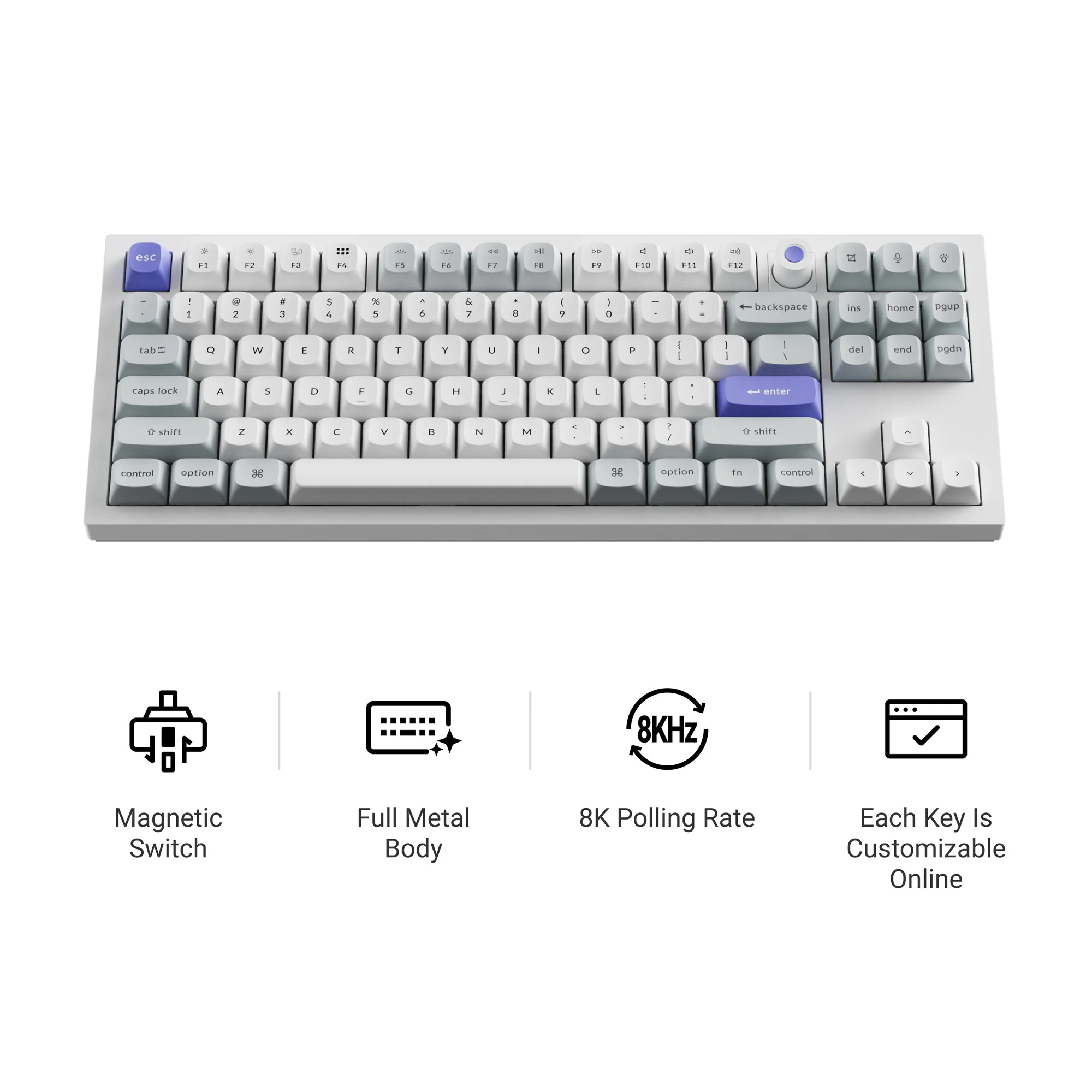 Featured Keyboards